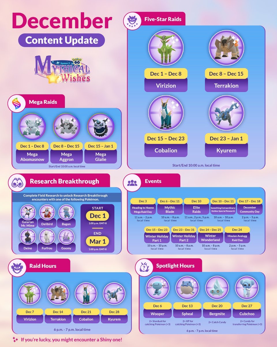 Official Mythical Wishes infographic of all major bonuses, ingame