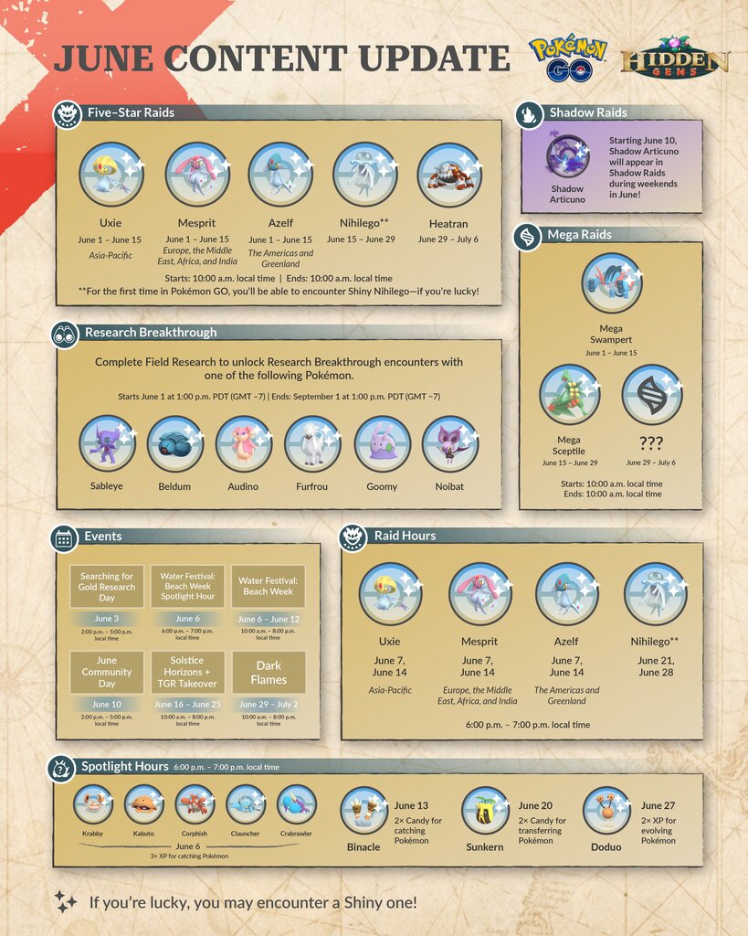 Nihilego and Shiny Nihilego now available in Pokémon GO fivestar raids